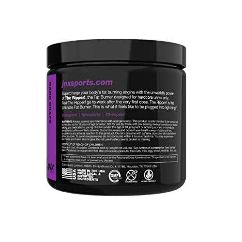 JNX SPORTS The Ripper bottle top view showing convenient dosing for quick workouts