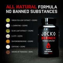 Jocko Fuel Burner capsules close up showing texture and color