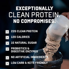 Jocko Fuel Mölk mint chocolate shake ready-to-enjoy after workouts
