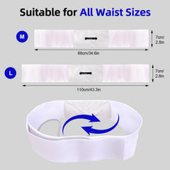 JORVONR Urine Test Complete Kit Five Release Points improve flow control