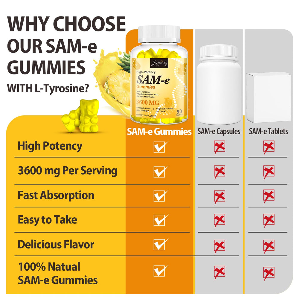 Jovianoy SAM-e Gummies nutrition label close-up indicates vegan ingredients