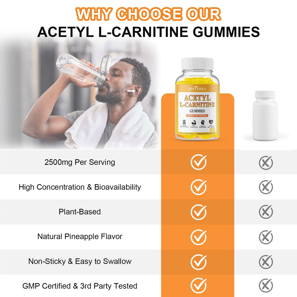 JOVITHEA Acetyl L-Carnitine gummies USA manufactured in GMP facility.