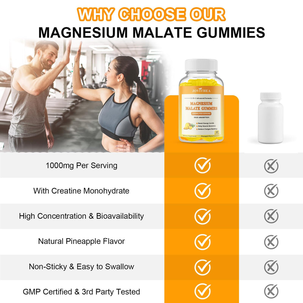 JOVITHEA gummies suitable for both kids and adults in daily routines