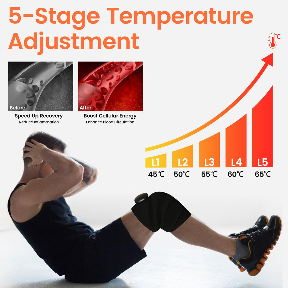 JoyJoint adjustable strap ensures secure fit around knee and joints.