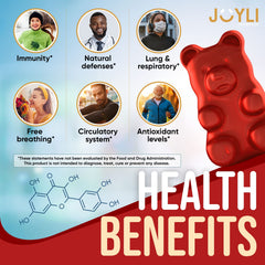 Joyli Quercetin Gummies bottle top view highlighting convenient daily use.
