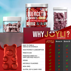 Joyli Quercetin Gummies daily routine supports easy, tasty wellness moments.