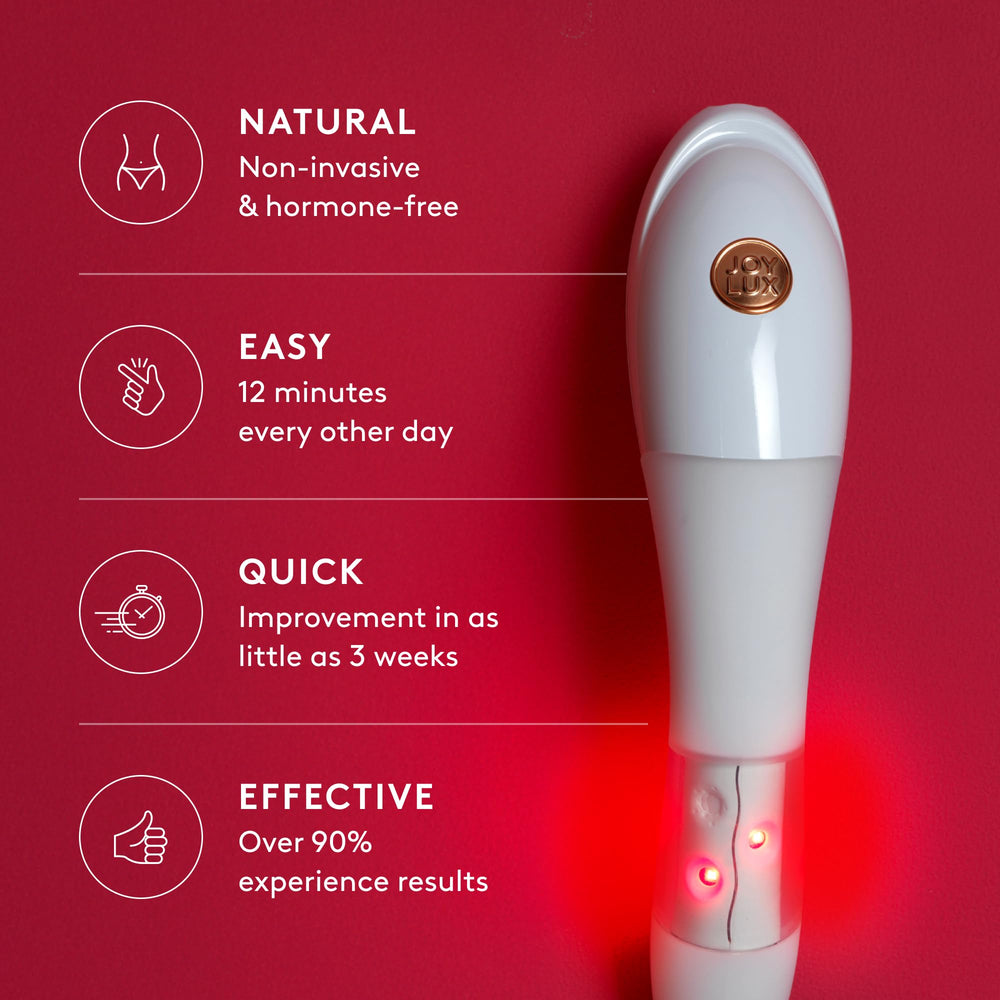Joylux VFit Set handheld use showcases portable design