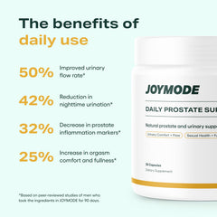 JOYMODE Daily Prostate Support bottle back displays key supplement details for informed use.
