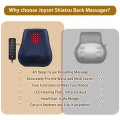 Joyset back massager rotation direction for customized massage.