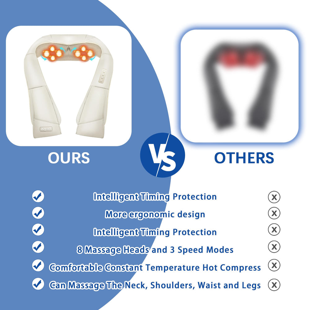 Joyset ergonomic U-shape design supports neck and shoulders.