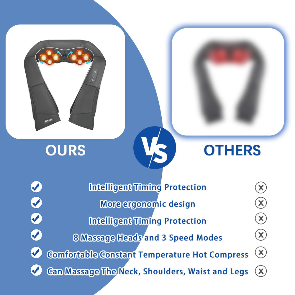 Joyset ergonomic U‑shape massager worn around neck and shoulders
