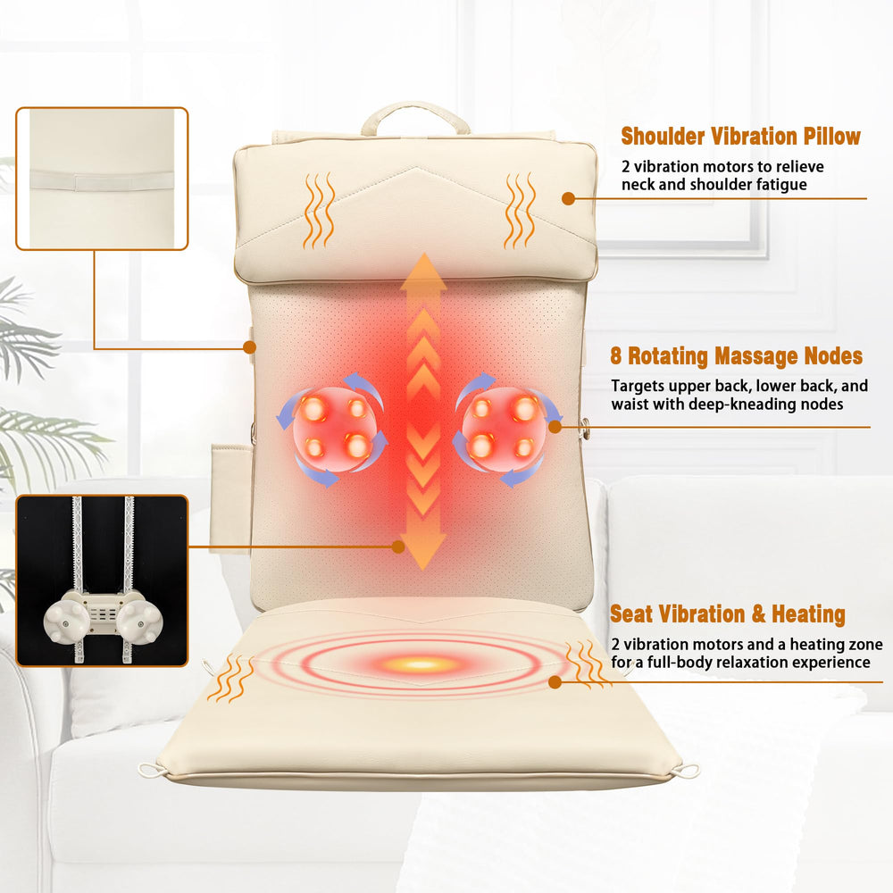 Joyset spot function positions massage heads for personalized relief.