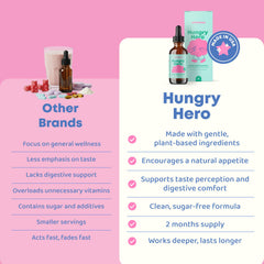 JoySpring dropper pouring into juice shows easy, kid-friendly administration.