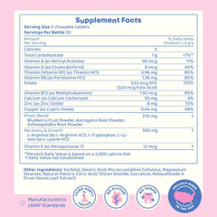 Blueberries highlight antioxidants for overall wellness during growth.