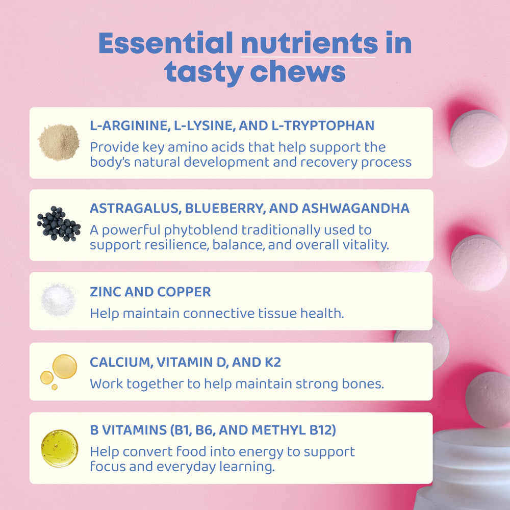 Ashwagandha and astragalus pictured for immune support and growth balance.