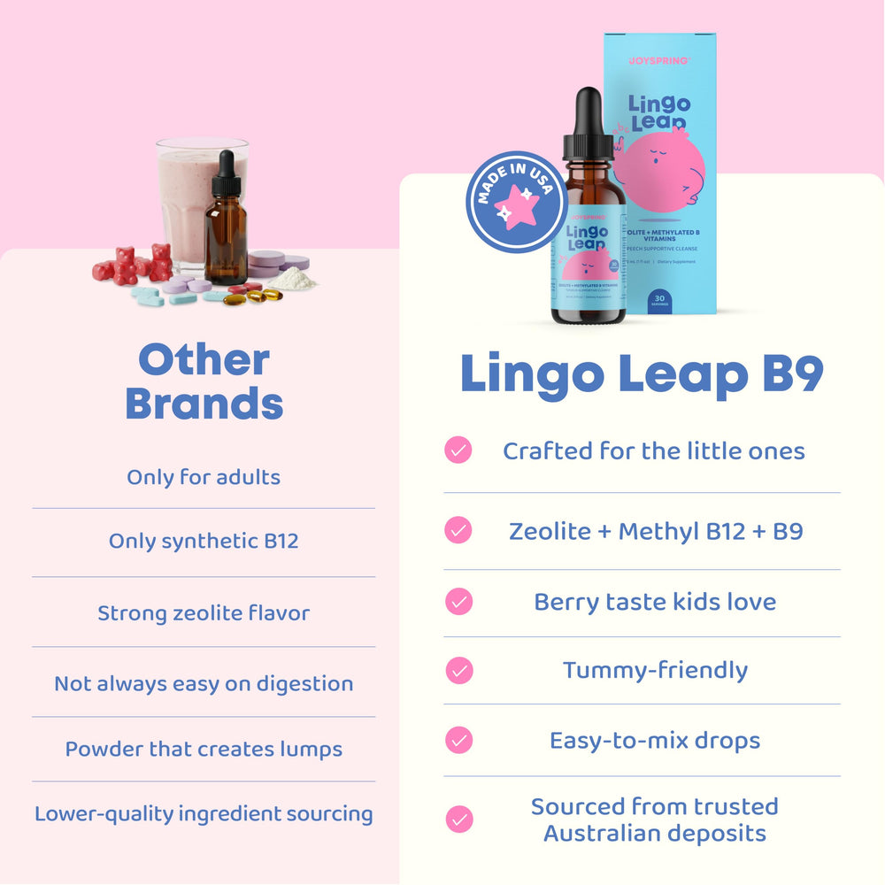 JoySpring LingoLeap B9 kids juice mixing illustration highlights grape-flavored versatility