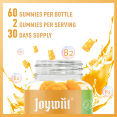 Joywiit B2 Gummies on-the-go pack fits pockets and purses.