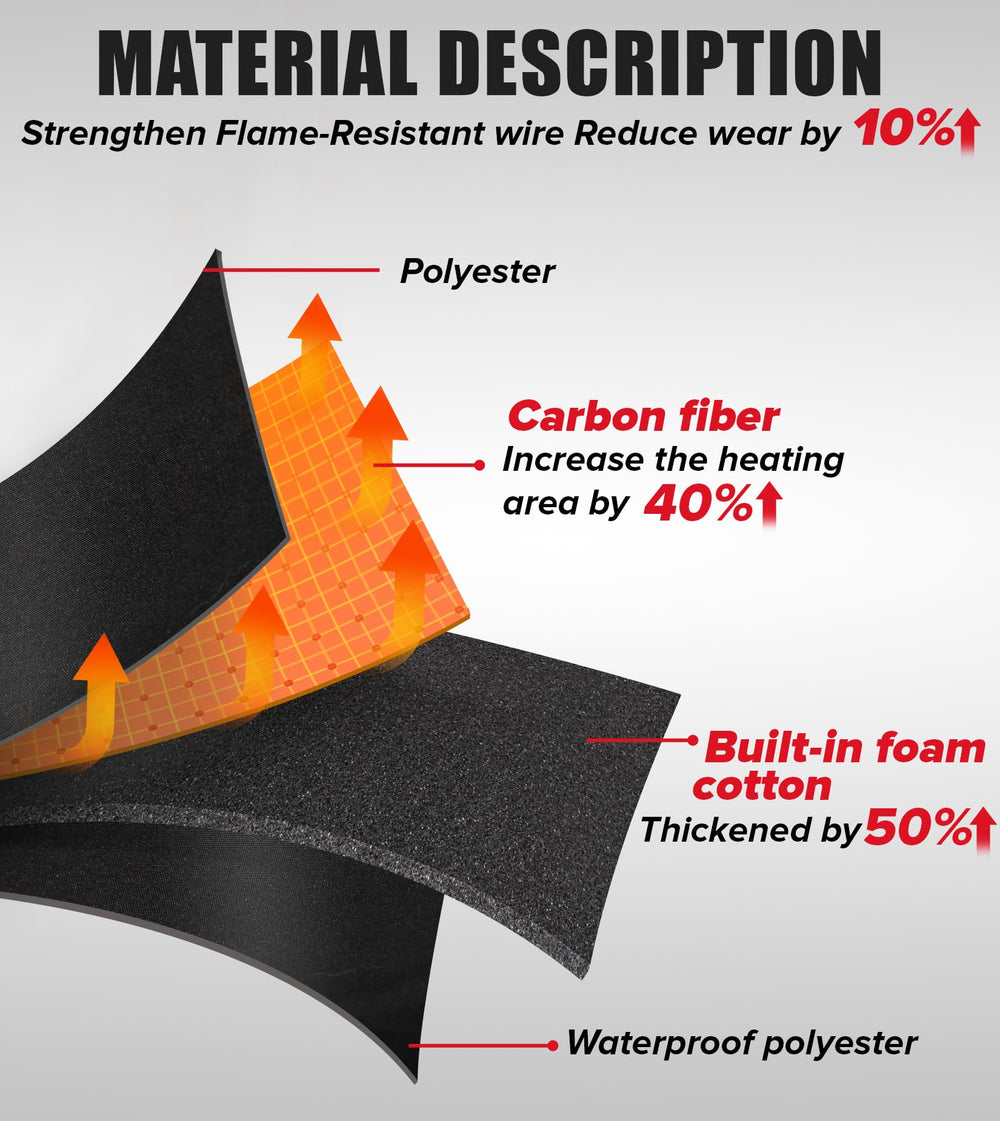 JS LifeStyle water-resistant insulation keeps you warmer in damp outdoor settings.