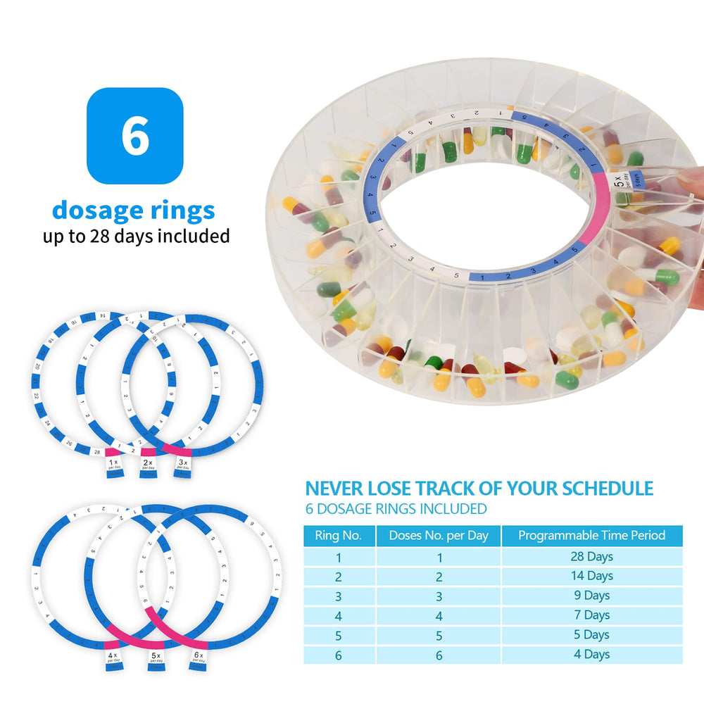 JULOS supports up to six daily alarms for flexible dosing