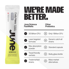 June Science Daily Hero Men use-scenario in a daily routine for vitality and mood balance.