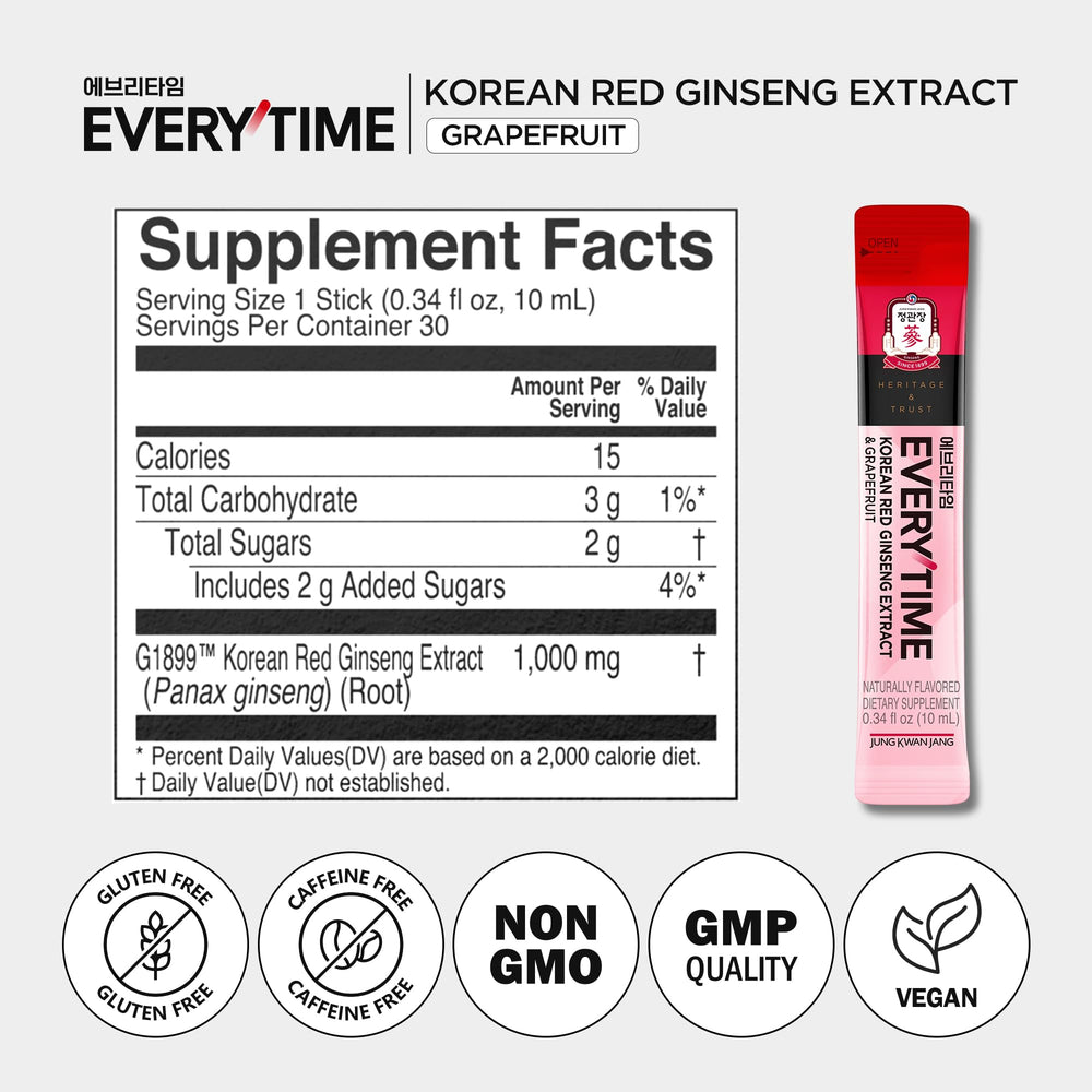 Jung Kwan Jang Everytime nutrition panel and ingredients summary