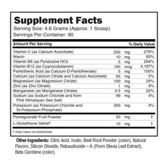 JUNP Peach electrolyte powder for use in a gym bag during workouts.