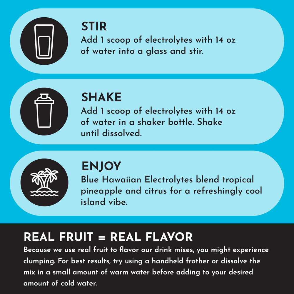 JUST INGREDIENTS Blue Hawaiian Electrolytes organic coconut water base supports electrolyte intake.