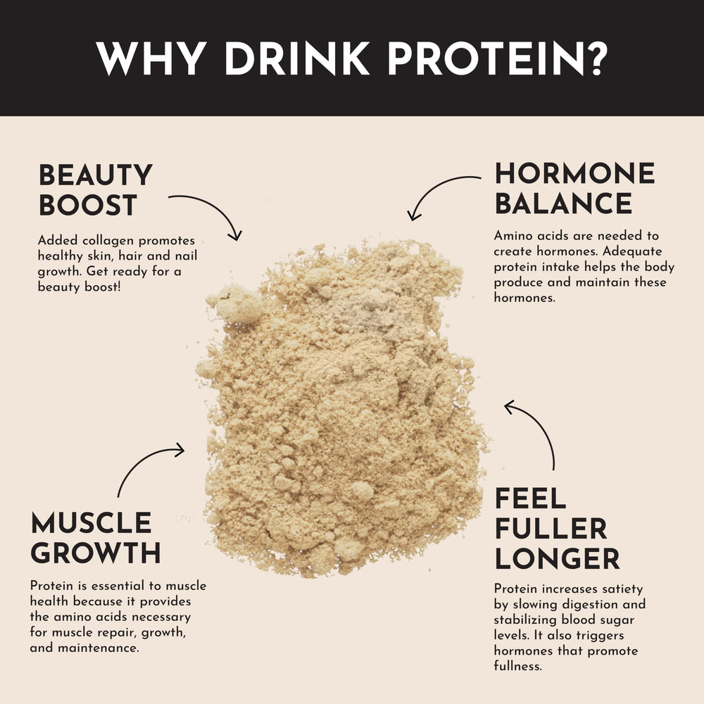 Just Ingredients Chai Protein Powder ingredients label closeup emphasizes gluten-free and soy-free formula