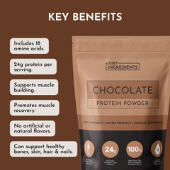 Just Ingredients powder in baking batter boosts protein in snacks.