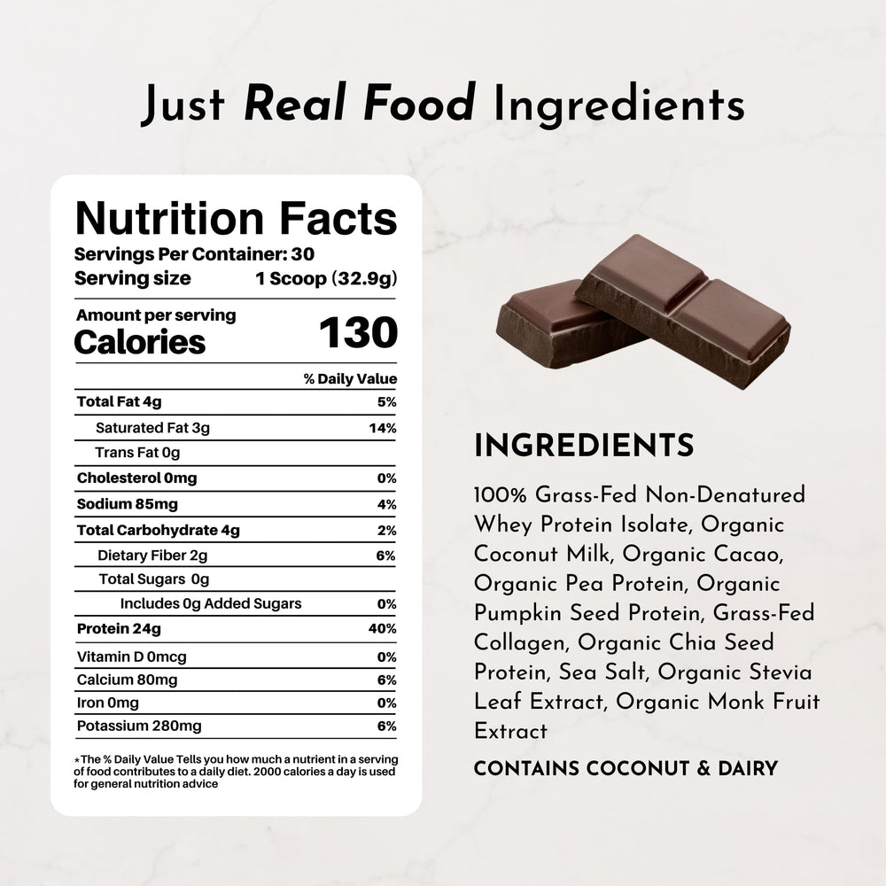 JUST INGREDIENTS chocolate protein powder scoop highlighting convenient serving for daily shakes