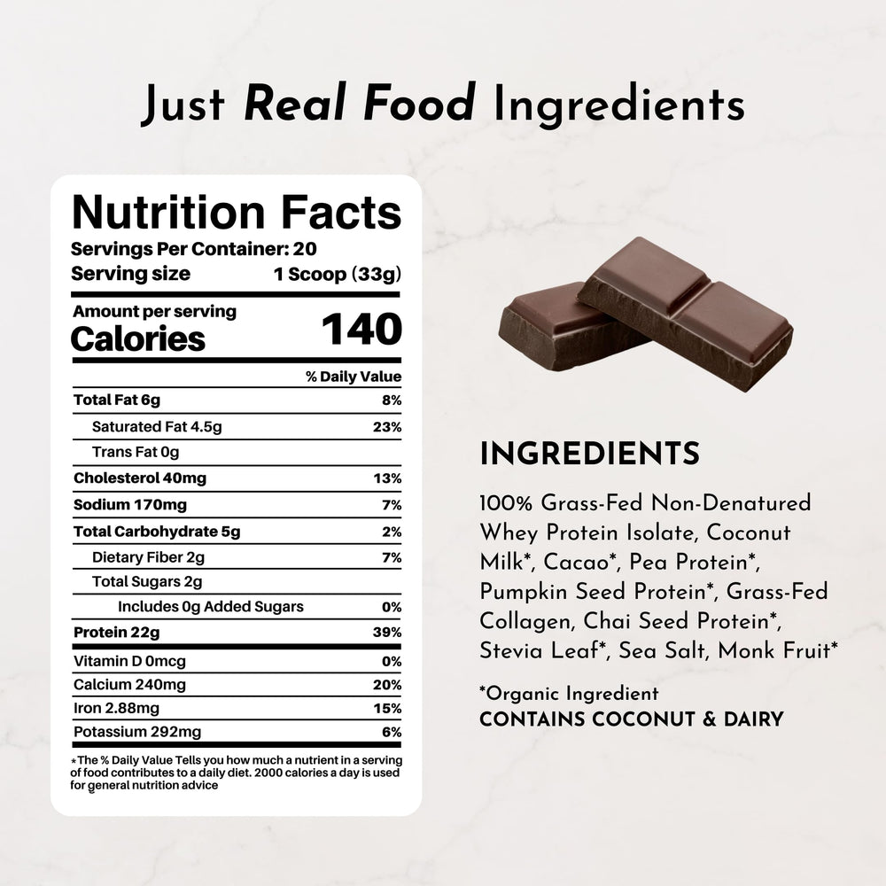Just Ingredients Chocolate Protein Powder scoop for easy, reliable protein portions.