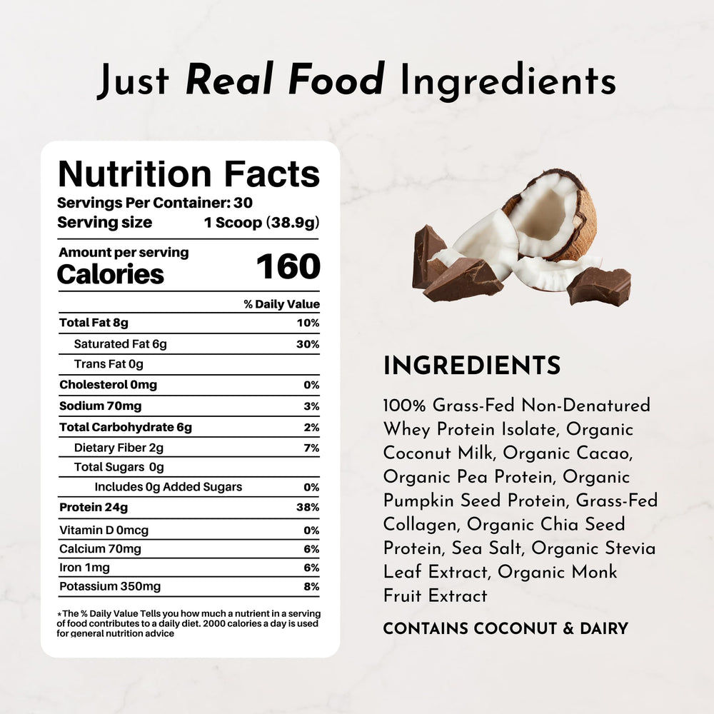 JUST INGREDIENTS Protein scoop ready to blend into shakes.