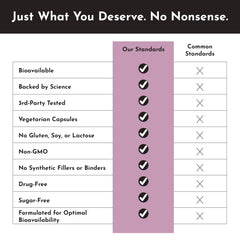 JUST INGREDIENTS Glutathione Complex S-acetyl glutathione close-up showing delivery advantage