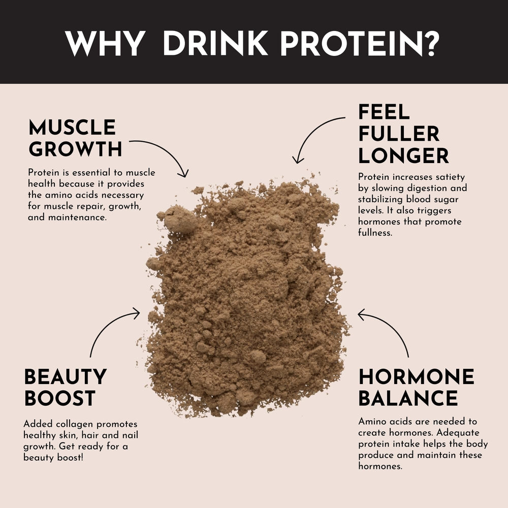 JUST INGREDIENTS gluten-free formula delivers pure protein.