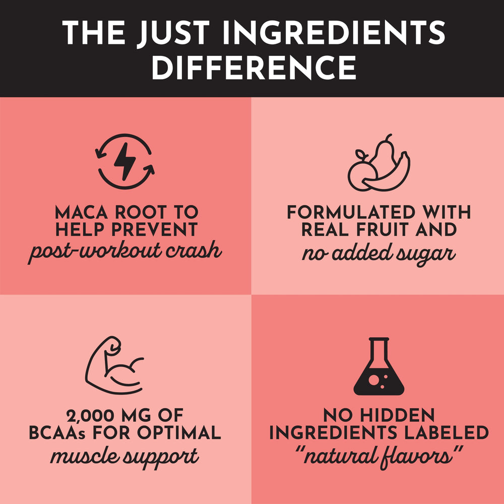 Just Ingredients Guava Mango pre-workout ingredients panel shows beta alanine and citrulline malate