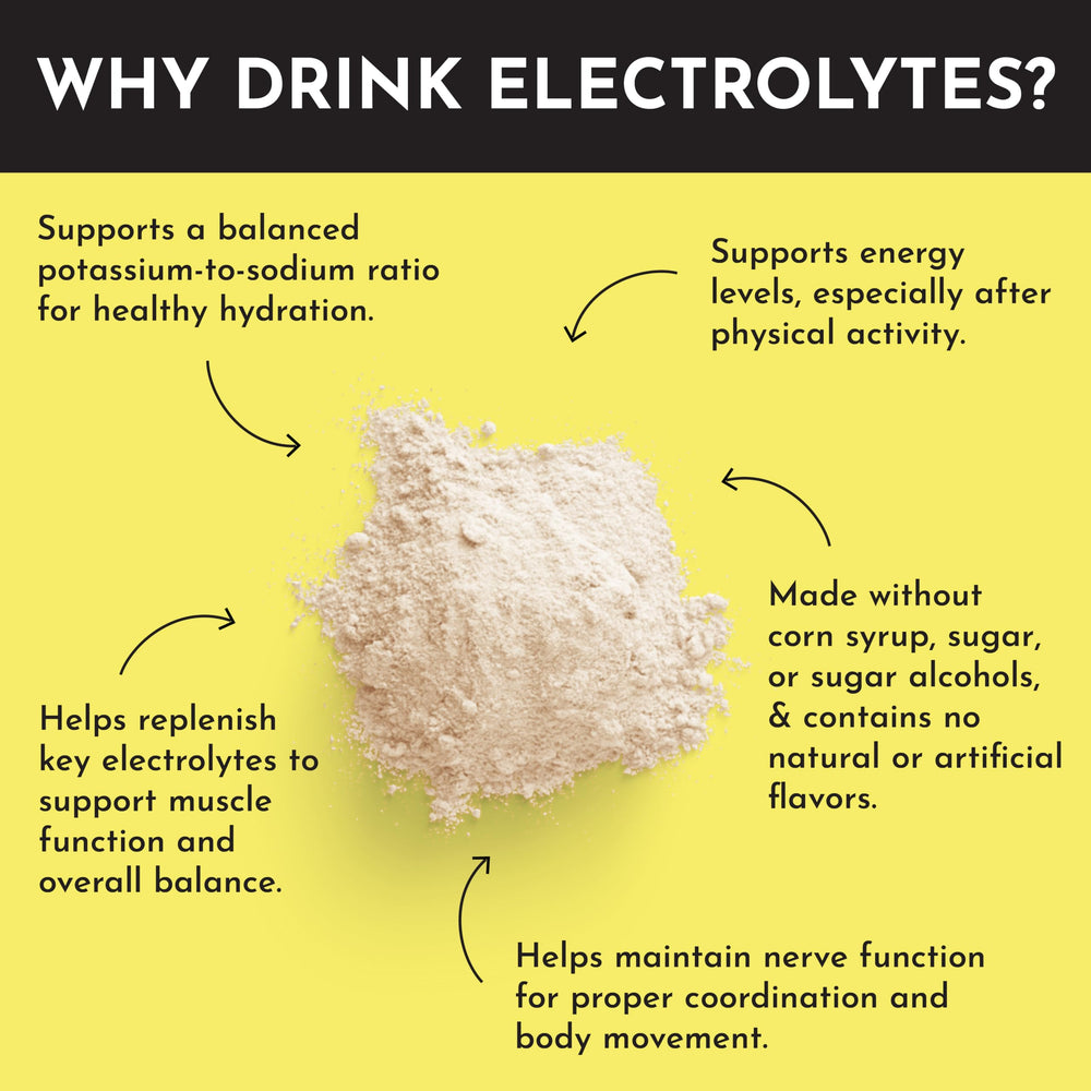 JUST INGREDIENTS Lemonade Electrolytes bottle highlights long shelf life.