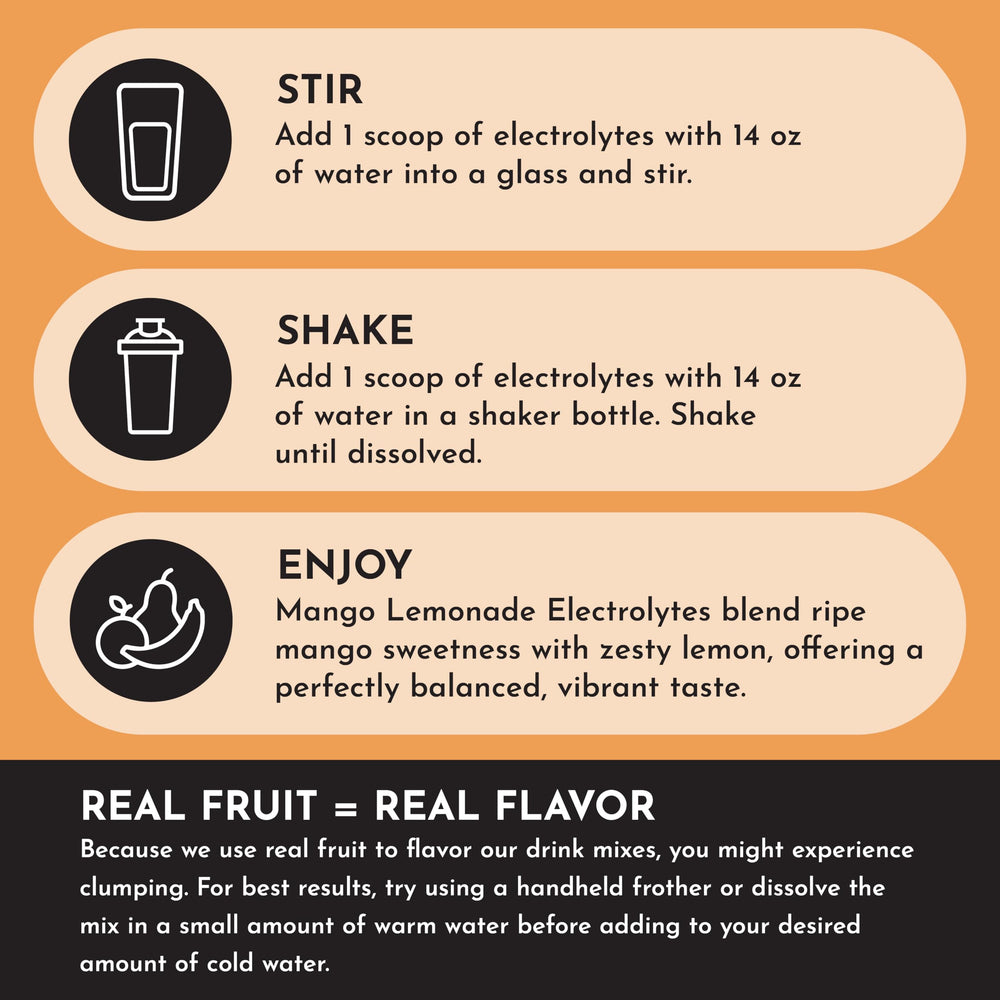 Visual of coconut water and sea salt ingredients in JUST INGREDIENTS mix