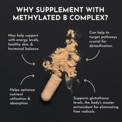 JUST INGREDIENTS Methylated B Complex glutathione-support formula aids antioxidant pathways.