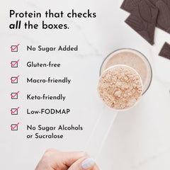 Just Ingredients kitchen counter with mint chocolate powder ready for fueling workouts