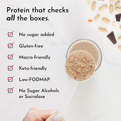 JUST INGREDIENTS no sugar added profile keeps flavor clean and natural