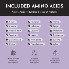 JUST INGREDIENTS Mountain Berry Protein Powder label close up communicates transparency