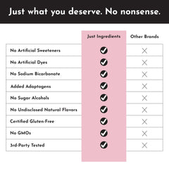 Just Ingredients Pre-Workout Raspberry Lemonade tub-front communicates thirty servings.