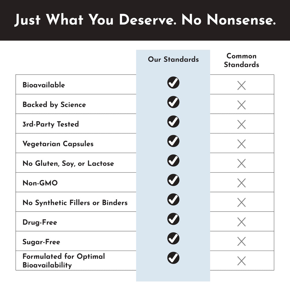 Gluten, soy, and dairy-free indicator on packaging.