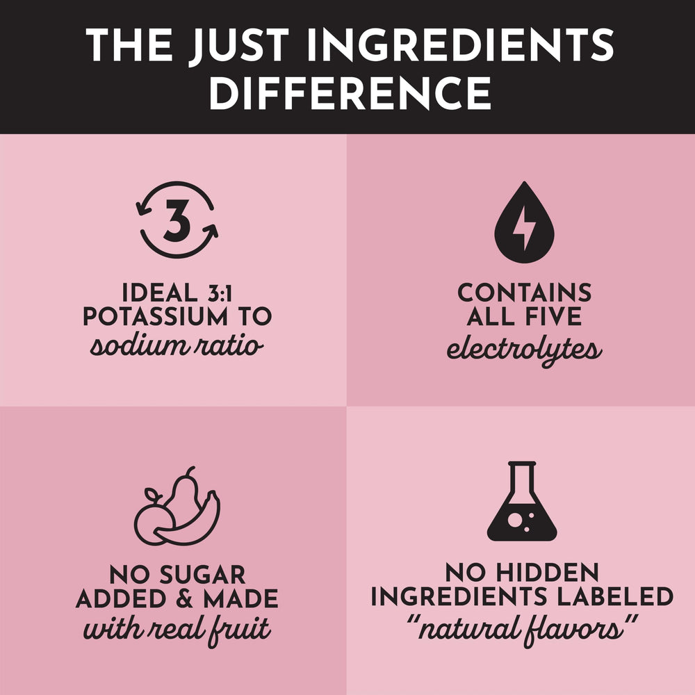 Just Ingredients mix scoop beside water bottle for easy on-the-go hydration.