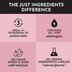 Just Ingredients mix scoop beside water bottle for easy on-the-go hydration.