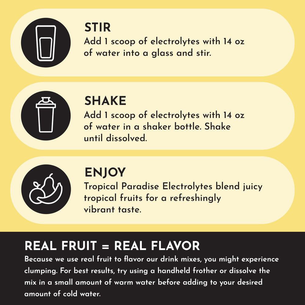 JUST INGREDIENTS Tropical Paradise Electrolytes sea salt focus illustrates balanced fluids on the go.