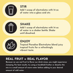 JUST INGREDIENTS Tropical Paradise Electrolytes sea salt focus illustrates balanced fluids on the go.