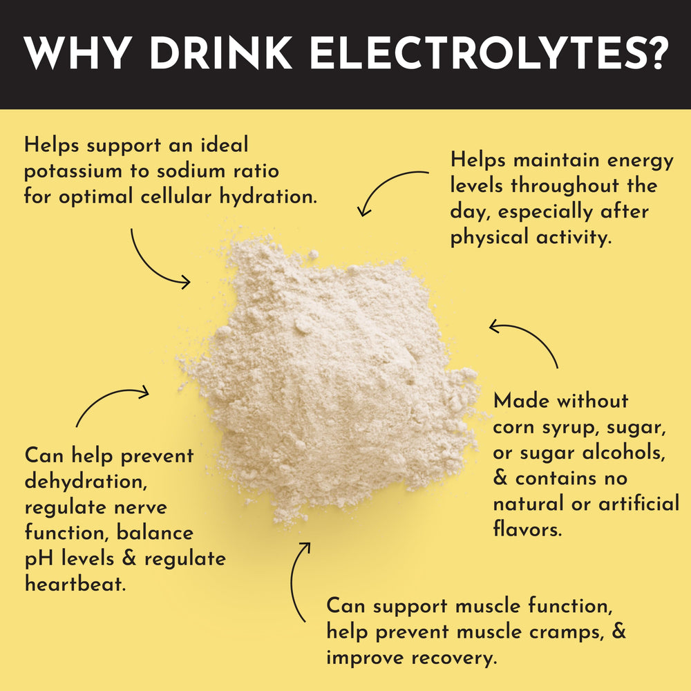 JUST INGREDIENTS Tropical Paradise Electrolytes trace minerals show purity and reliable labeling.