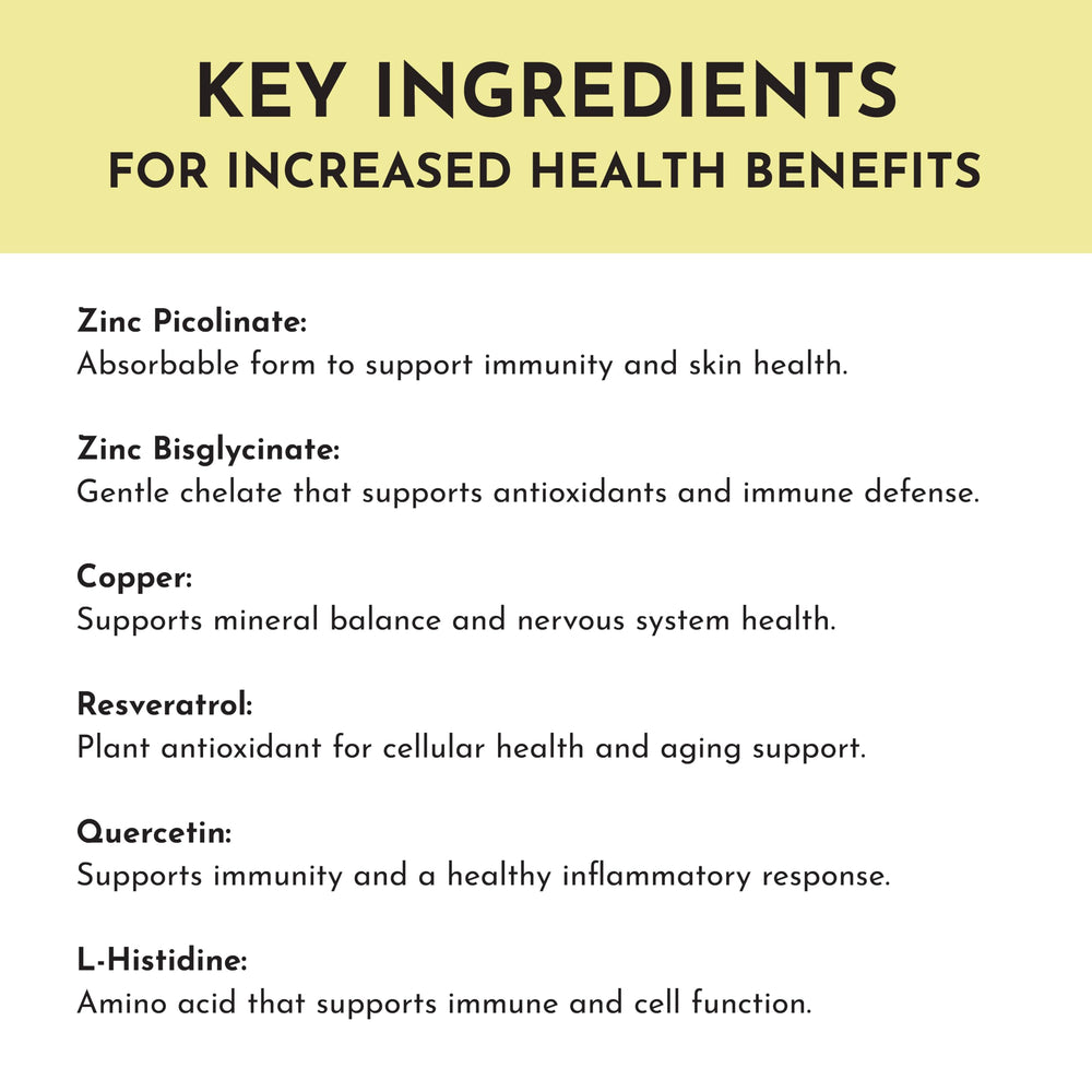 Just Ingredients Zinc Complex co-factors imagery, copper and quercetin for absorption.