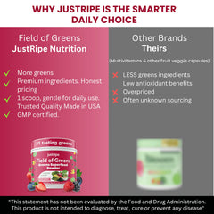 Just Ripe Field of Greens spoon-dispensing powder for quick daily greens